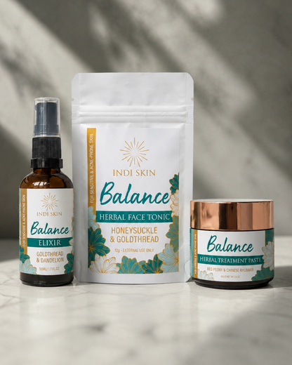 Rosacea Kit