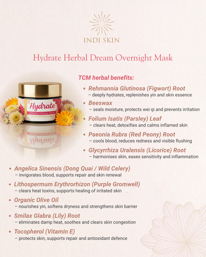 Hydrate Herbal Dream Overnight Mask